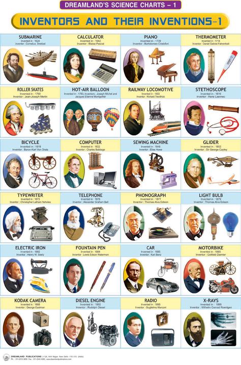 Inventors And Their Inventions, Invention Convention, Science Chart, Famous Inventors, Famous Scientist, Indian History Facts, Gk Questions And Answers, Gk Knowledge, Science Notes