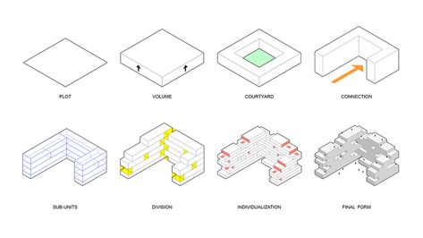 Apartment in Chicago, IL on Behance Apartment Diagram Architecture, Apartment Massing Concept, Apartment Concept, Parti Diagram, Apartment In Chicago, Conceptual Model Architecture, Interior Design Portfolio Layout, Architecture Drawing Presentation, Urban Design Diagram