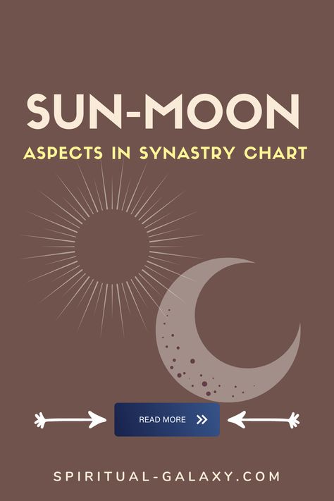 Sun Conjunct Moon, Astrology Synastry, Sun And Moon Together, Rising Aries, Synastry Astrology, Synastry Chart, Pisces Rising, Aries And Pisces, Planet Signs