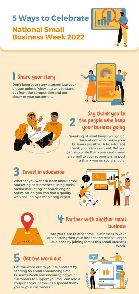 "How your small business can celebrate and get involved in Small Business Week" https://www.constantcontact.com/blog/celebrate-small-business-week/ #smallbusinessweek #smallbusinesstrends #nationaltoday #whitehouse #sba #nextdoor #shopsmall #shoplocal National Small Business Week, Small Business Week, Constant Contact, Small Business Trends, Writing Thank You Cards, Free Webinar, Marketing Skills, Word Out, Social Media Channels