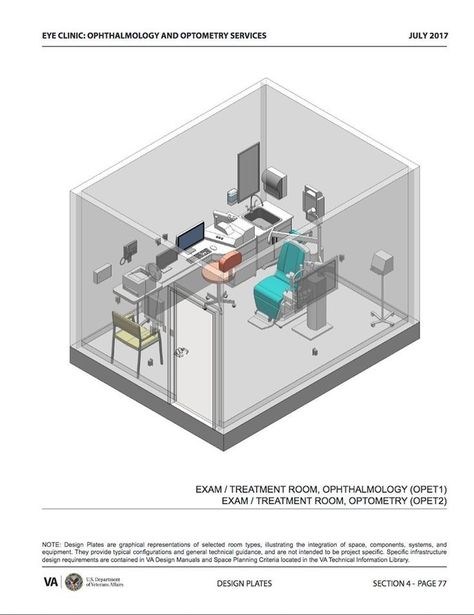 Eye Clinic Design, Clinic Plan, Dental Design Interior, Eyewear Store Design, Consulting Room, Optometry Office, Healthcare Interior Design, Office Floor Plan, Eye Clinic