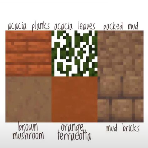 Minecraft Block Palette Tropical, Mangrove Block Palette, Jungle Wood Pallet Minecraft, Minecraft Mangrove Palette, Minecraft Color Pallets, Block Pallet Ideas Minecraft, Minecraft Colour Palette, Minecraft Color Palette, Minecraft Palettes