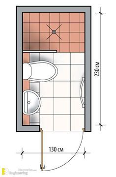 Bathroom Layout Dimensions - Engineering Discoveries Small Bathroom Plans, Makeover Kamar Mandi, Bathroom Layout Plans, Small Shower Room, Small Bathroom With Shower, Small Bathroom Layout, Bathroom Dimensions, Bathroom Design Layout, Bathroom Plans