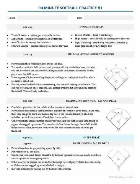 Softball Practice Plan Template Awesome Essential softball Practice Plans — softball Spot 14u Softball Drills, Softball Practice Drills 12u, Softball Practice Drills Coaching, 10u Softball Practice Drills, 12u Softball Practice Plans, 10u Softball Practice Plans, 8u Softball Practice Plans, Baseball Practice Plans, Softball Practice Plans