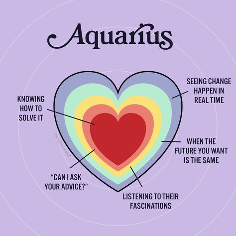 Aquarius In Love, Crystals Zodiac, Aquarius Art, Aquarius Life, Aquarius Love, Harry Potter Poster, Manifest Love, Zodiac Stuff, Friends Laughing