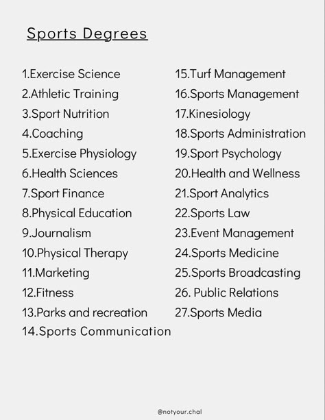 Here are some degrees you can major in if you want to work in sports. What To Major In, Sports Physician Aesthetic, Women In Sports Management Outfits, Jobs In Sports, Sports Agent Aesthetic, Sports Media Career, College Majors As Aesthetics, Sports Management Career Aesthetic, Sports Management Aesthetic