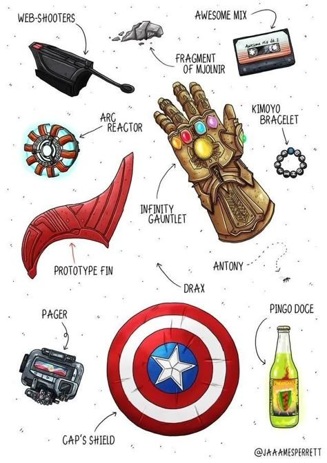 Avengers Symbols, Marvel Tattoos, Marvel Drawings, Univers Dc, Marvel Artwork, Marvel Images, Avengers Wallpaper, Marvel Comics Wallpaper, Bd Comics