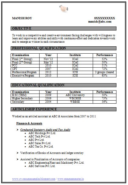 Notes Schedule, Accounting Standards, First Resume, Curriculum Vitae Resume, Lotus Tea, Cv Format, Fixed Asset, Income Tax Return, Facing Challenges