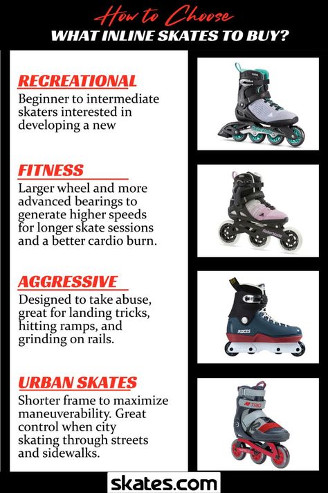 Learn about the different inline skating styles which skate makes works best for you. Dance Skating, Womens Inline Skates, Aggressive Skates, Cardio Burn, Roller Workout, Aggressive Inline Skates, Long Skate, Outdoor Skating, Skate Helmets