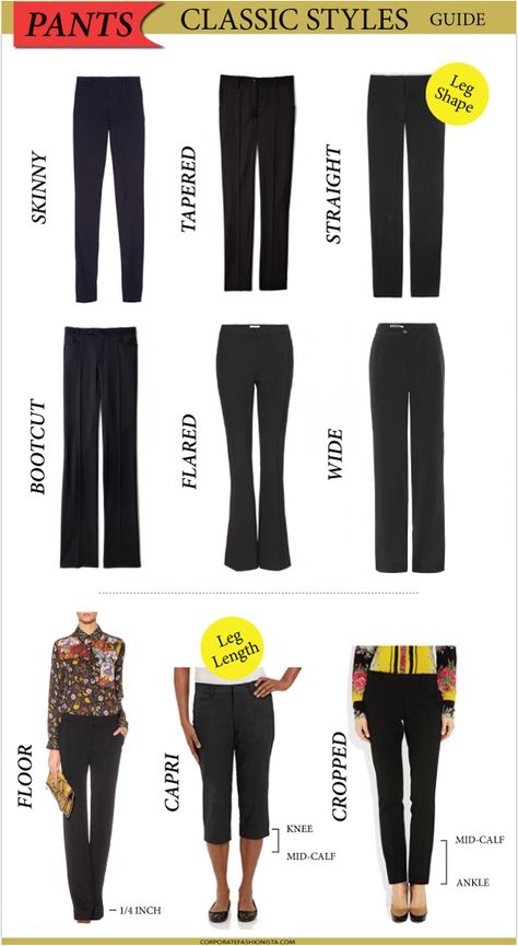 What Pants Are Right For You | Corporate Fashionista Trouser Length Guide Women, Pant Length Guide Women, Pants Length Guide, Curvy Pants, Petite Curvy, Fashion Dictionary, Corporate Attire, Corporate Fashion, Corporate Wear