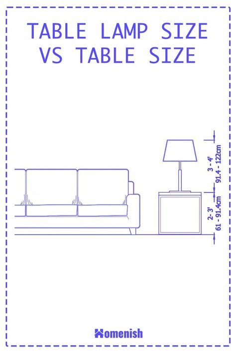 Table lamps do more than illuminate a room; they add character and style to your living space. But before you get swept away by design, it's essential to consider the size of the lamp. The right size ensures that the lamp is proportional to the room and furniture it complements. This article will shed light on the various table lamp sizes available, helping you choose a lamp that balances function and aesthetics perfectly. How Tall Should End Table Lamps Be, Living Room Table Lighting, Living Room Side Table Lamps, Table Lamp Height Guide, Table Lamp Size Guide, Table Lamps Living Room Ideas, What Size Lamp For End Table, Side Table And Lamp Living Rooms, Lamps On Sofa Table Behind Couch