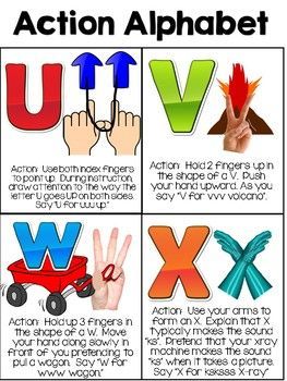 Overview: A fun and engaging way to teach your child the alphabet is through movement. This activity helps children associate each letter with a corresponding action, making it easier for them to remember.  Materials:   A list of letters of the alphabet  A space to move around  Instructions:  1. Read the list of letters to your child. 2. Have your child perform the corresponding action for each letter. 3. Repeat steps 1-2 How To Teach The Alphabet, Action Alphabet, Preschool Language Arts, Preschool Language, Letters And Sounds, Transitional Kindergarten, Phonics Programs, Learn The Alphabet, Reading Curriculum