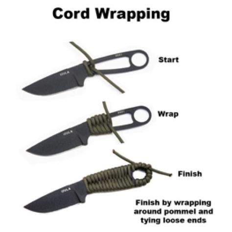 The instructions supplied with the Izula for wrapping the handle. Image from ESEE's website. Paracord Knife Handle, Cord Wrapping, Paracord Knife, Paracord Braids, Survival Knots, Paracord Diy, Diy Knife, Paracord Knots, Paracord Projects