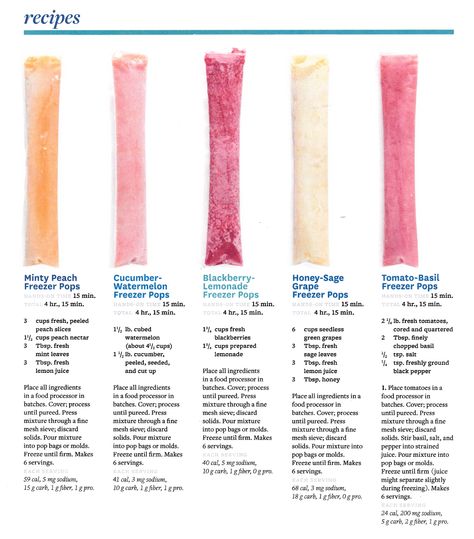 Homemade Ice Pops Recipes, Glace Fruit, Homemade Ice Pops, Juice Bar Design, Flavored Ice Cubes, Ice Pop Recipes, Ice Popsicle, Ice Cream Business, Ice Candy