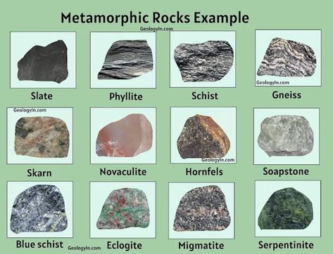 Metamorphic Rocks Examples, Rocks Formation, Energy Efficient House Plans, Mineral Identification, Weekly Themes, Rock Identification, Rock And Minerals, Crystals Gems, Rocks And Fossils