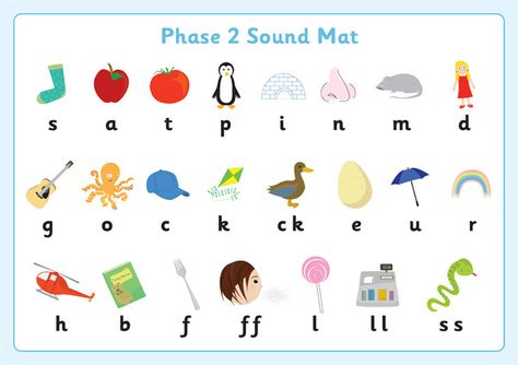 Phase 2: Sound Mats Jolly Phonics Phase 1, Writing Sounds, Phase 2 Phonics, Phonics Ideas, Reading Recovery, Phonics Posters, Letters And Sounds, Letter Crafts, Phonics Books