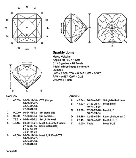 Voltolini - Sparkly dome - The Gemology Project Gem Faceting Diagrams, Faceting Diagram, Faceting Designs, Lapidary Jewelry, Gem Drawing, Jewelry Knowledge, Faceted Design, Jewellery Design Sketches, Garnet Crystal