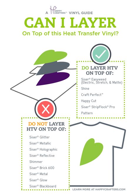 Siser Htv Heat Settings, How To Use Iron On Vinyl With Cricut, Cricut Tips And Tricks Cheat Sheets, Free Htv Svg Files For Shirts, How To Layer Htv Vinyl Cricut, How To Layer Vinyl Cricut, Layering Vinyl Cricut, Iron On Vinyl Projects, Best Selling Cricut Projects