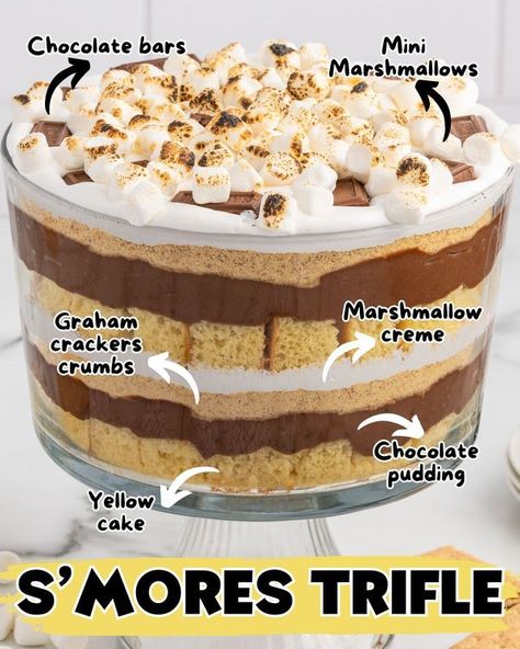 Princess Pinky Girl Princess Pinky Girl Recipes, Dessert Trifle, Smores Dessert, Princess Pinky Girl, Pinky Girl, Trifle Desserts, Trifle Recipe, Recipe Girl, Yellow Cake