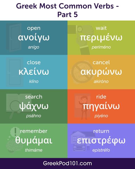 Basic Greek Words, Greek Writing, Greece Language, Greek Phrases, Greek Language Learning, Learn Greek, Writing Dialogue Prompts, Greek Language, Student Life Hacks