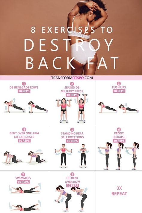 Get rid of your lower back fat.  8 exercises to get rid of lower back fat for women. This exercise group helps to work out your back whilst giving your abs a tough time. This hits your whole back, making them great exercises to get rid of lower back fat!  See the before and after results and experience body transformation.  Workout at home or in the gym.  No equipment needed. Just click on the pin to see the full workout. #backfat #getridof #workoutathome #womensworkouts #transformations Bra Fat Workout, Lower Back Fat, Back Fat Workout, Musa Fitness, Back Fat, At Home Workout Plan, Fitness Bodybuilding, Body Fitness, Fat To Fit