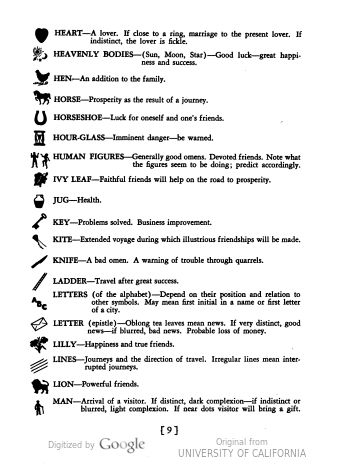 image of page 9 Tea Leaf Reading Symbols, Coffee Cup Reading, Charm Casting, Tea Leaf Reading, Reading Tea Leaves, Tea Reading, Coffee Reading, Dream Symbols, Witch Spell Book