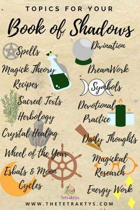 Books Of Shadows, The Book Of Shadows, Magia Das Ervas, Wiccan Magic, Grimoire Book, Wiccan Witch, Magick Spells, Wiccan Spell Book, Witchcraft Spell Books