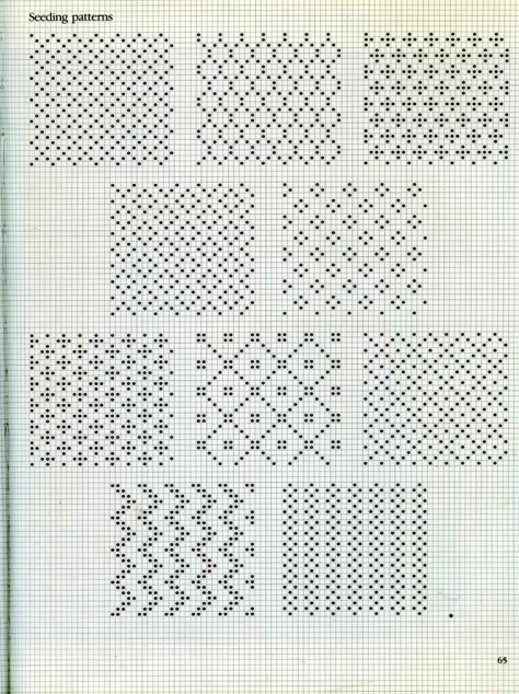 FAIR ISLE Fair Isle Chart, Fair Isle Knitting Patterns, Fair Isles, Colorwork Knitting, Cross Stitch Borders, Crochet Tapestry, Fair Isle Pattern, Fair Isle Knitting, Knit Stitch Patterns