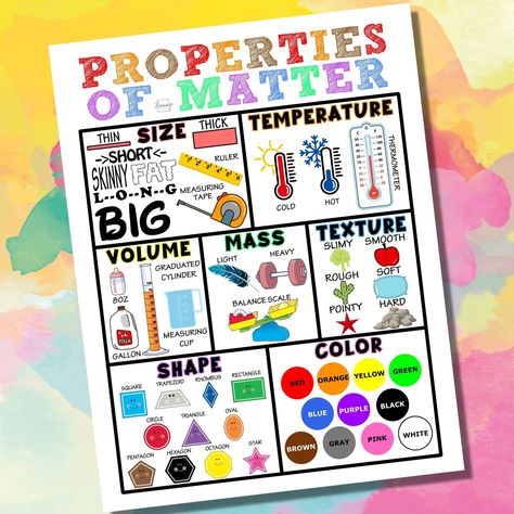 Properties Of Matter Anchor Chart, Matter Anchor Chart, Properties Of Matter, Poster Sizes, Anchor Chart, Color Shapes, Poster Size, Anchor Charts, School Items