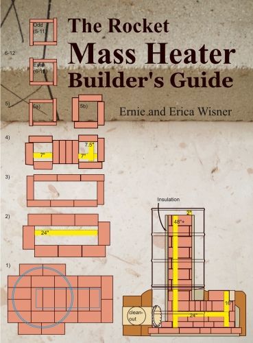 Rocket stove (J-tube) questions (rocket mass heater forum at permies) Rocket Stove Mass Heater, Rocket Heater, Mass Heater, Rocket Mass Heater, Diy Heater, Wood Heat, Stove Heater, Rocket Stove, Outdoor Oven