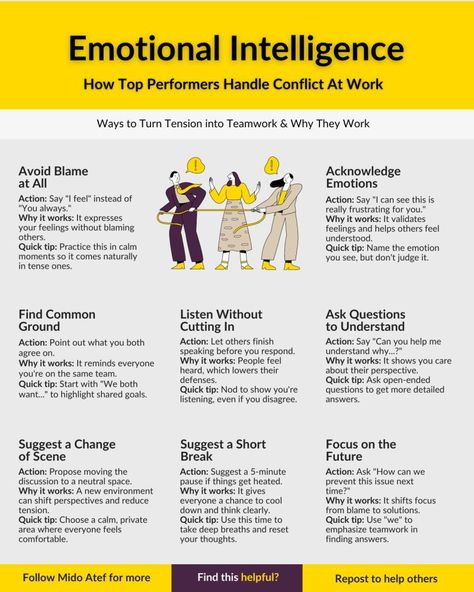 Leadership Infographics on LinkedIn: Emotional Intelligence: How Top Performers Handle Conflict At Work

Credit… | 22 comments Conflict At Work, Emotional Intelligence Activities, High Emotional Intelligence, How To Handle Conflict, Good Leadership Skills, Job Satisfaction, Soft Skills, Strong Relationship, Leadership Skills