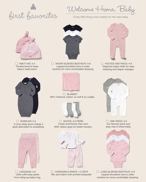 What new babies need                                                                                                                                                      More Hubba Bubba, Newborn Needs, Baby Checklist, Baby Hospital, Baby Prep, Nursery Organization, Baby Tips, Baby List, Newborn Essentials