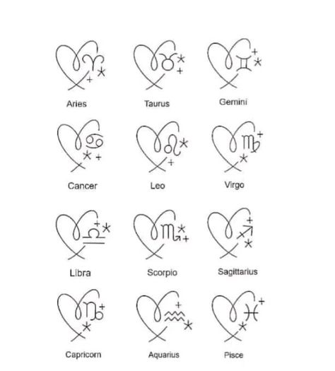 Tatoos horóscopos |  couple tattoo ideas 2023 Couples Zodiac Tattoos, Couple Tattoo Ideas, Behind Ear Tattoos, Tiny Wrist Tattoos, Astrology Tattoo, Mekap Mata, Horoscope Tattoos, Virgo Tattoo, Couple Tattoo