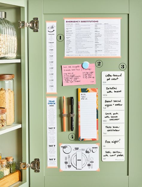 Turn a Cabinet Door into a Quick-Access Hub for Helpful Kitchen Info Table Setting Guide, Board Organization, Command Center Kitchen, Home Command Center, Measurement Conversions, Family Command Center, House Organisation, Command Center, Home Management