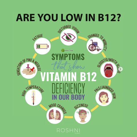 B12 Deficiency Symptoms, Fatigue Symptoms, B12 Deficiency, Vitamin B12 Deficiency, Medical Icon, Mood Changes, Dream Symbols, Nerve Cell, Vitamin B12