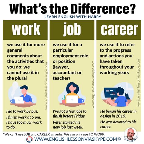 Career Vs Job, How Is, English Business, Job Vocabulary, Learning English, English Learning, English Grammar Book, English Phrases Idioms, English Learning Spoken