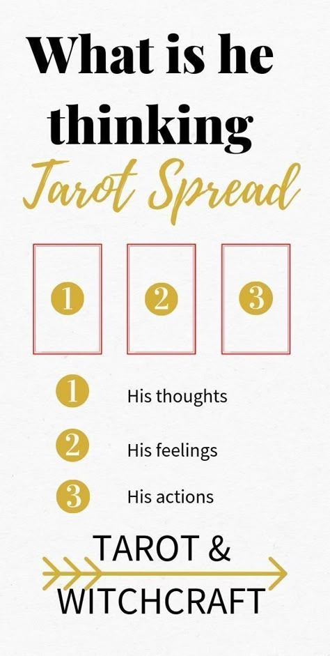 Love Tarot Spread, Tarot Card Layouts, Kartu Tarot, Tarot Reading Spreads, Tarot Interpretation, Tarot Cards For Beginners, Learning Tarot Cards, Tarot Magic, Tarot Guide