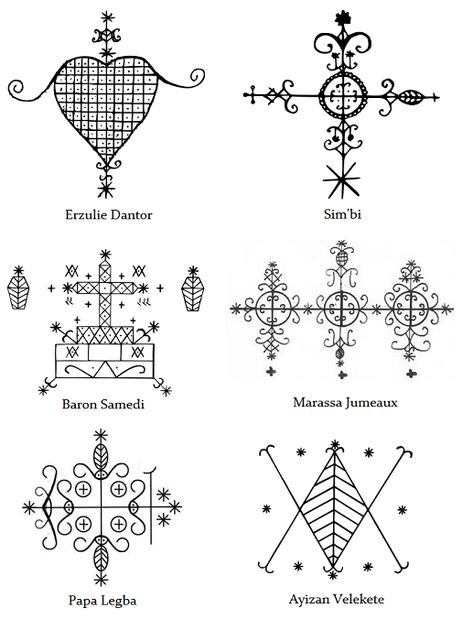 The In-Depth Explanation of Voodoo Symbols [Vevè Sigils] Magic Drawings, History Crafts, Erzulie Freda, Voodoo Tattoo, Voodoo Halloween, Voodoo Art, Hoodoo Magic, Voodoo Rituals, Voodoo Magic