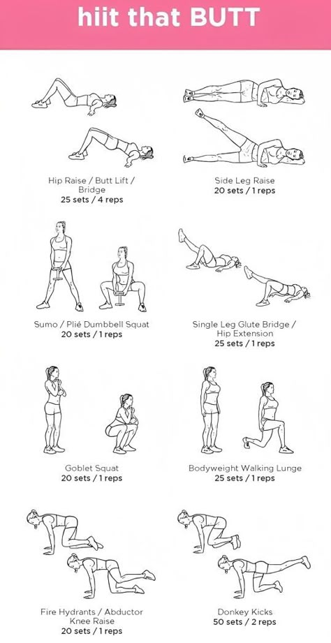 Weekly Gym Workouts, Beginners Gym Workout Plan, Workouts Pilates, Leg Workouts Gym, Gym Workout Plan, Workout Gym Routine, Workout Program Gym, Work Out Routines Gym, Gym Plan