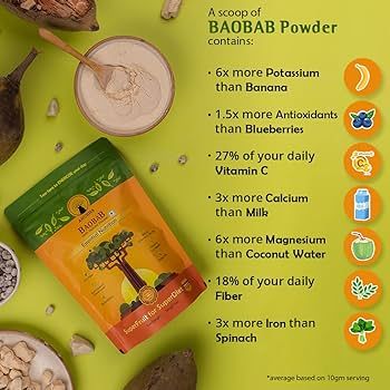 Discover the incredible benefits of baobab powder, from boosting immunity to enhancing digestion. Elevate your well-being with this natural powerhouse! - #Advantages #assets #boons #gains #healthbenefits #merits #nutritionaladvantages #perks #pluses #positiveeffects #positiveimpacts #profits #strengths #virtues Baobab Powder, Boosting Immunity, Natural Immune Boosters, Energy Bars, Healthy Digestion, Improve Digestion, Natural Energy, Dietary Fiber, Daily Meals