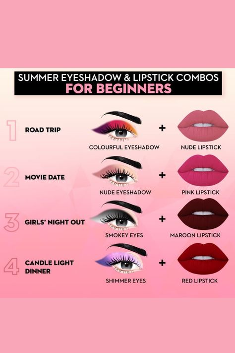 Eye Shadow Combination, Lipstick And Eyeshadow Combos, Bright Lipstick Looks, Different Types Of Eyeshadow Styles, Eyeshadow Guide For Beginners, Eye Shadow Color Combinations, Lip Combo With Eyeshadow, Eyeshadow And Lipstick Combo, Eyeshadow And Lipstick Combination