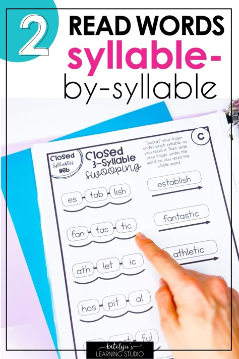 Learn the 7 BEST ways to teach multisyllabic words to struggling readers! Decoding multisyllabic words can be a tricky skill to learn, but once they learn the 6 syllable types and syllable division rules they will soar! Includes multi syllabic words activities, anchor chart, games, worksheets, and posters. Learn what are multisyllabic words, decoding strategies, and how to teach multisyllabic words. Perfect for teaching reading intervention for older kids or beginning readers. Multisyllabic Words Activities, 6 Syllable Types, Syllable Division Rules, Decoding Multisyllabic Words, Syllable Division, Decoding Strategies, Words Activities, Wilson Reading, Syllable Types