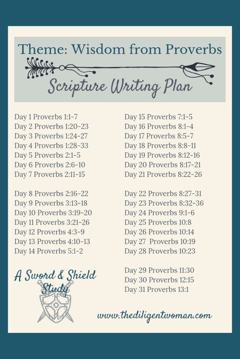 Looking for Scriptures from Proverbs about Wisdom? Look no further! This Scripture Writing Plan puts a treasure trove of knowledge about God's wisdom, right in your hands. Click and download your copy to join us on the journey! Forgiveness Scriptures, Bible Forgiveness, Scripture Writing Plan, Elder Holland, Scripture Writing Plans, Scripture Writing, Writing Plan, Bible Study Topics, Bible Study Plans