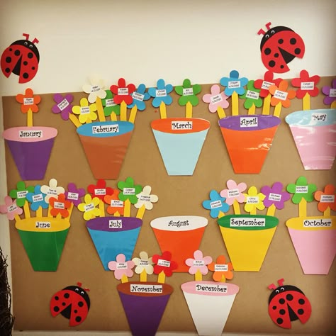 Flower Pot Bulletin Board, Birthday Soft Board Ideas, Preschool Display Boards, Preschool Birthday Board, Soft Board Decoration, Birthday Bulletin Board, Birthday Board Classroom, Christmas Crafts Sewing, Easy Preschool Crafts