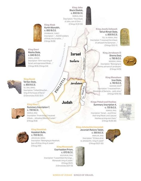 Biblical Artifacts, Archaeology For Kids, Biblical Archaeology, Time Lessons, World Mythology, Indian History Facts, Building Tips, Indian History, Holy Land