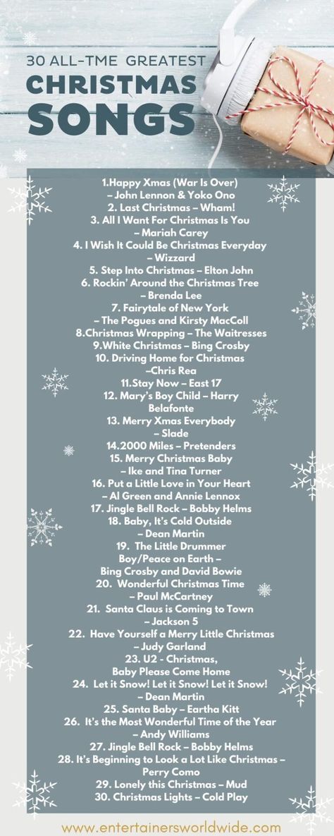 30 All-Time Greatest Christmas Songs Infographic | Entertainers Worldwide List Of Christmas Songs, Christmas Songs List, Old Christmas Songs, Morning Playlist, Party Music Playlist, Happy Playlist, Good Playlists, Christmas Songs Playlist, Best Christmas Songs