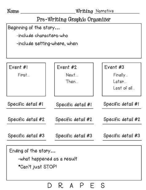 Pre-Writing Graphic Organizer - How to Write Persuasive, Narrative, Informational Narrative Writing Organizer, Brainstorming Graphic Organizer, Fifth Grade Writing, Writing Graphic Organizers, Graphic Organizer Template, Writing Organization, Third Grade Writing, 3rd Grade Writing, Rainbow Classroom