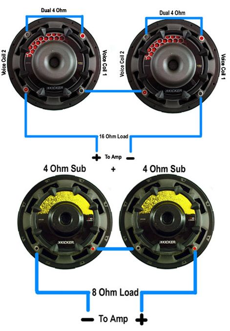 Series-Wiring2 Wiring Speakers, Speaker Wiring Diagram, Diy Boombox, Subwoofer Wiring, Speaker Plans, Subwoofer Box Design, Speaker Projects, Car Audio Installation, Car Audio Subwoofers