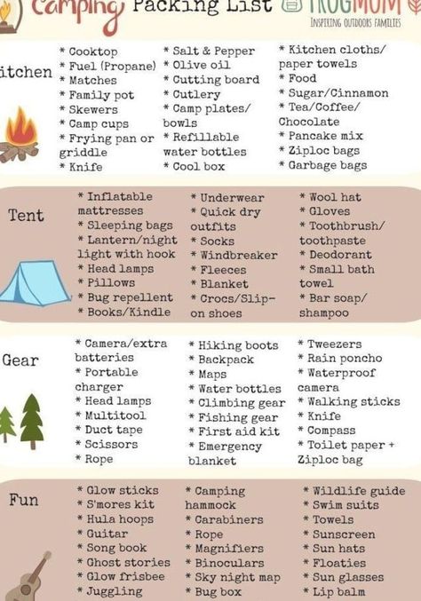 #Camp #Family #List #Pack #Printable Printable Family Camp Pack List        Take the worries of forgetting something when packing for your family’s camping trip with this helpful, printable packing list here. #Camping #FamilyCamping #Parenting Toddler Beach Packing List, Camping Trip Packing List, What To Take Camping, Camping Essentials List, Pack List, Printable Packing List, Camping Family, Camping Packing List, Beach Packing