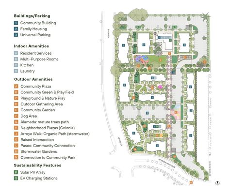 Nueva Esperanza, meaning “new hope” in Spanish, is an affordable housing development that adds 150 new apartment homes to the heart of Hillsboro, Oregon. Scott Edwards Architecture’s design breaks down the development’s scale into distinct neighborhoods to cultivate community and distribute amenities evenly. The architectural approach responds to the diversity of the resident population by incorporating culturally specific elements. #MultiFamilyDesign #Architecture #CulturallyResponsiveArchitect Neighborhood Architecture Plan, Affordable Housing Architecture, Neighborhood Architecture, Cultivate Community, Outdoor Gathering Area, Housing Architecture, Housing Community, Hillsboro Oregon, Green Play